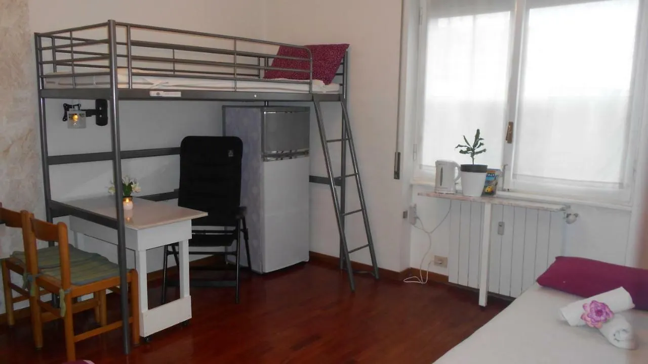 Portrayal Milan City Accomodation contacts